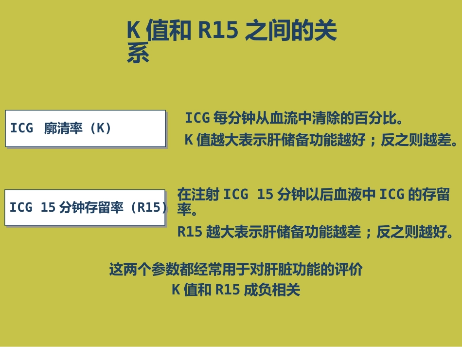 DDG肝脏储备功能分析仪课件_第13页