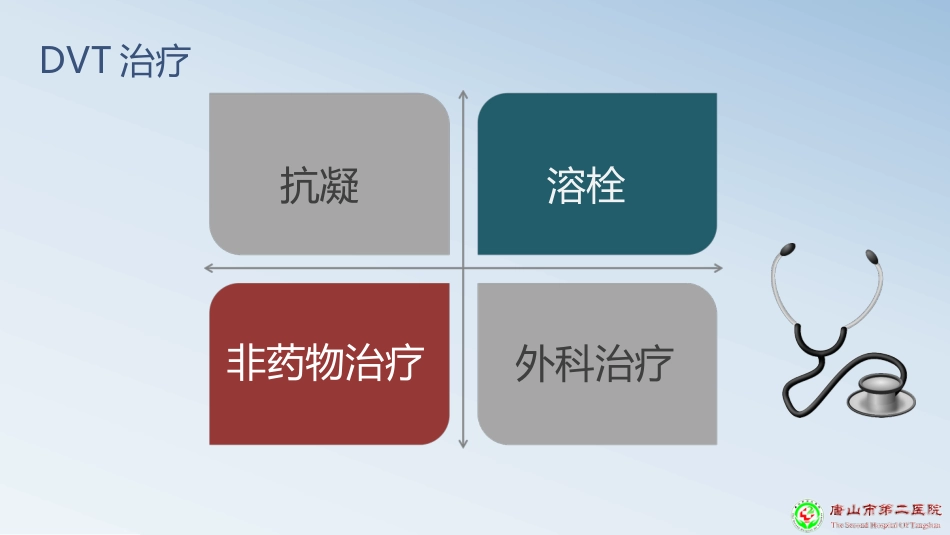 深静脉血栓预防PPT课件_第14页