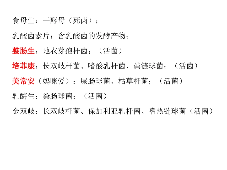 肠道菌群与消化系统疾病ppt课件_第14页