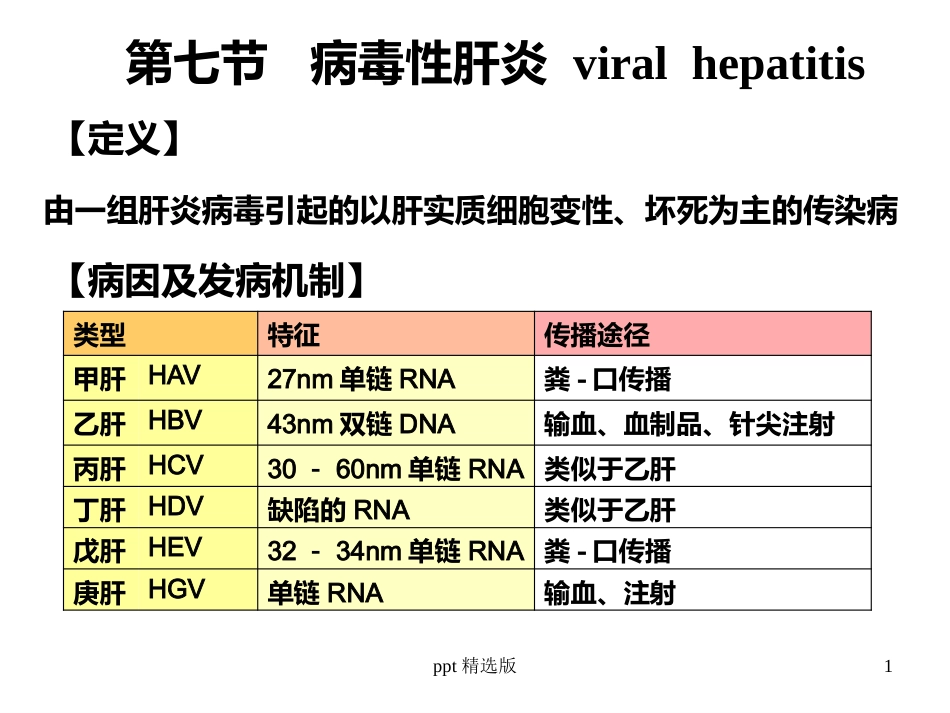 病毒性肝炎,肝硬化,肝癌ppt课件_第1页