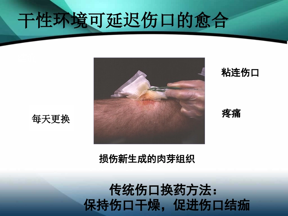 伤口湿性愈合护理的临床应用[1]_第8页