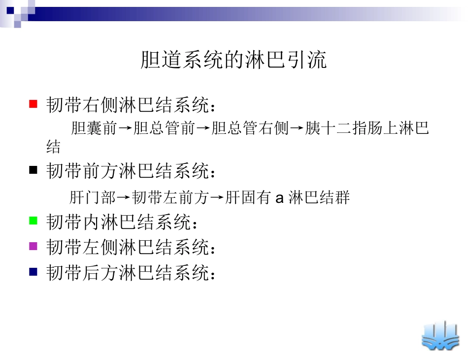 胆道疾病(10)_第13页