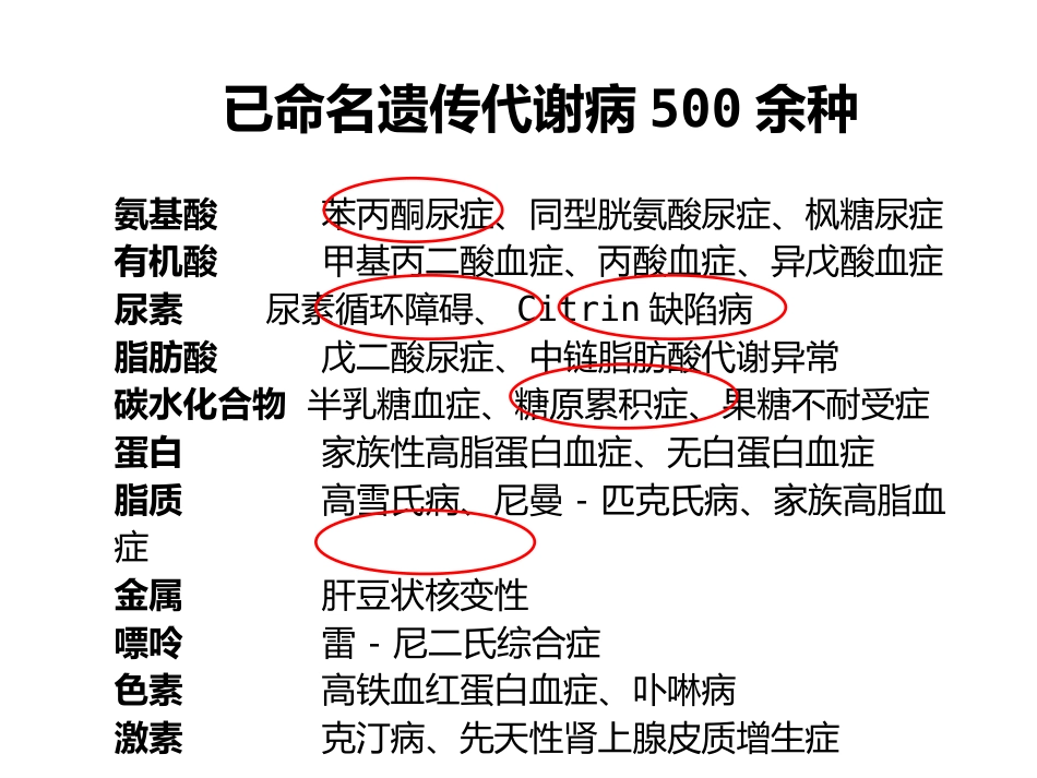 代谢性肝病的诊断思路_16_第4页