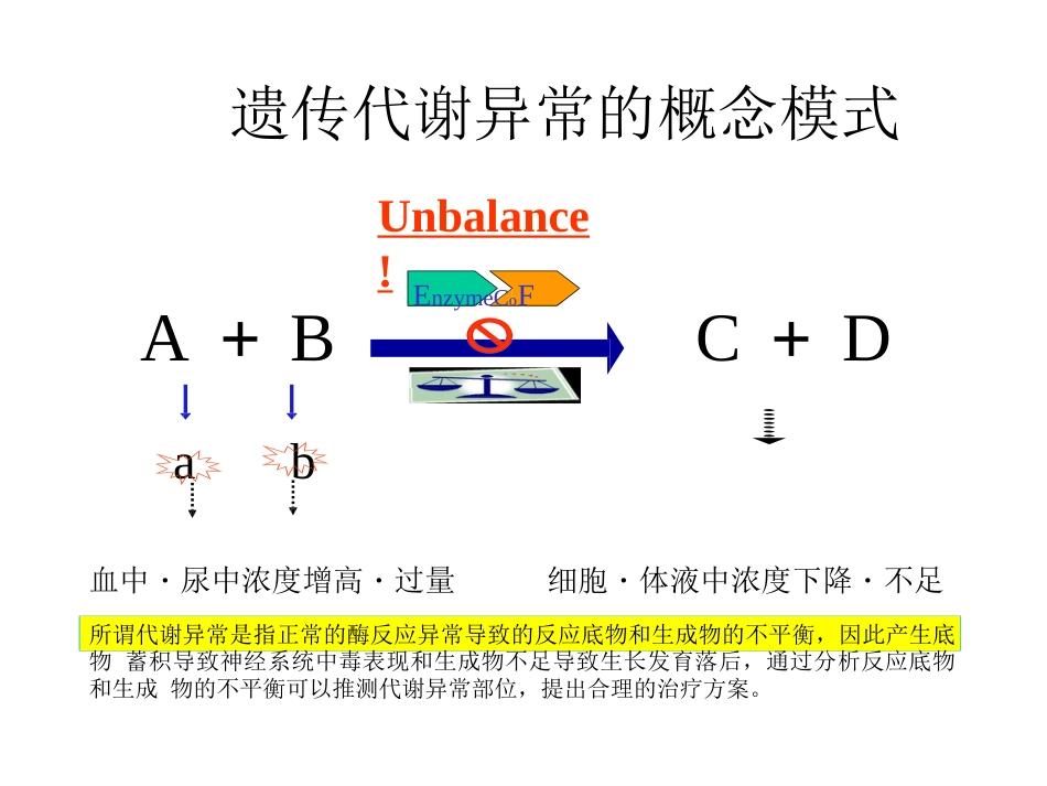 代谢性肝病的诊断思路_16_第5页