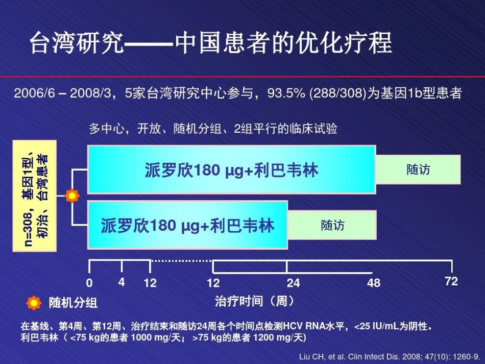 北京丙肝治疗医院丙肝治疗48页PPT_第13页