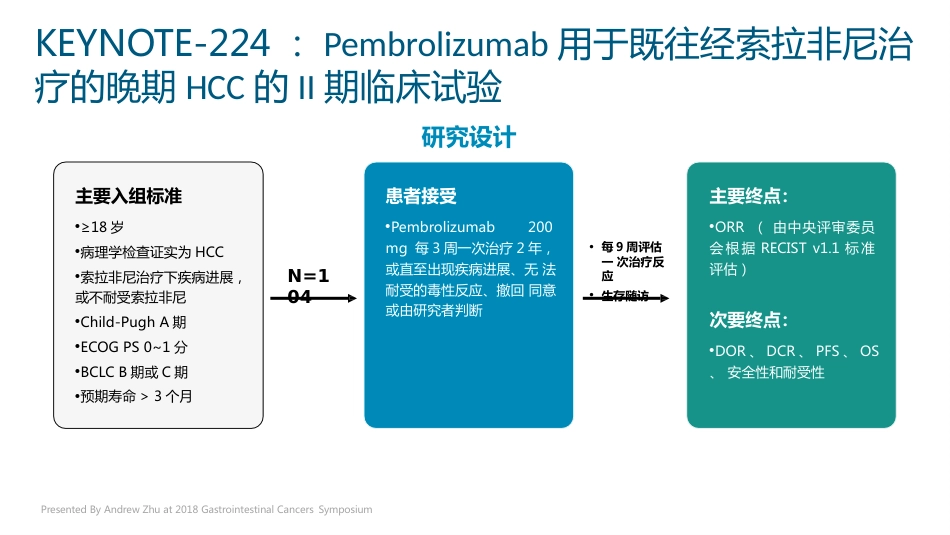 2020肝癌免疫与靶向治疗新进展_第6页