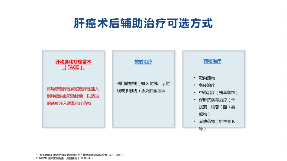 2020肝癌术后辅助治疗探索(最新推荐)_第12页