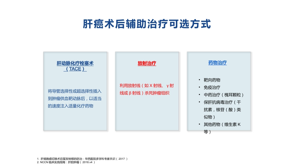 2020肝癌术后辅助治疗探索(最新推荐)_第14页