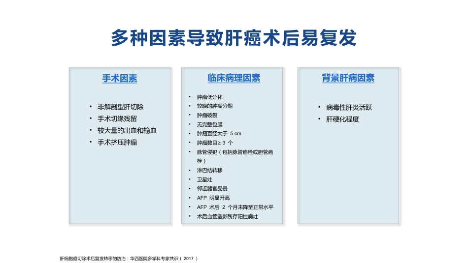 2020肝癌术后辅助治疗探索(最新推荐)_第8页