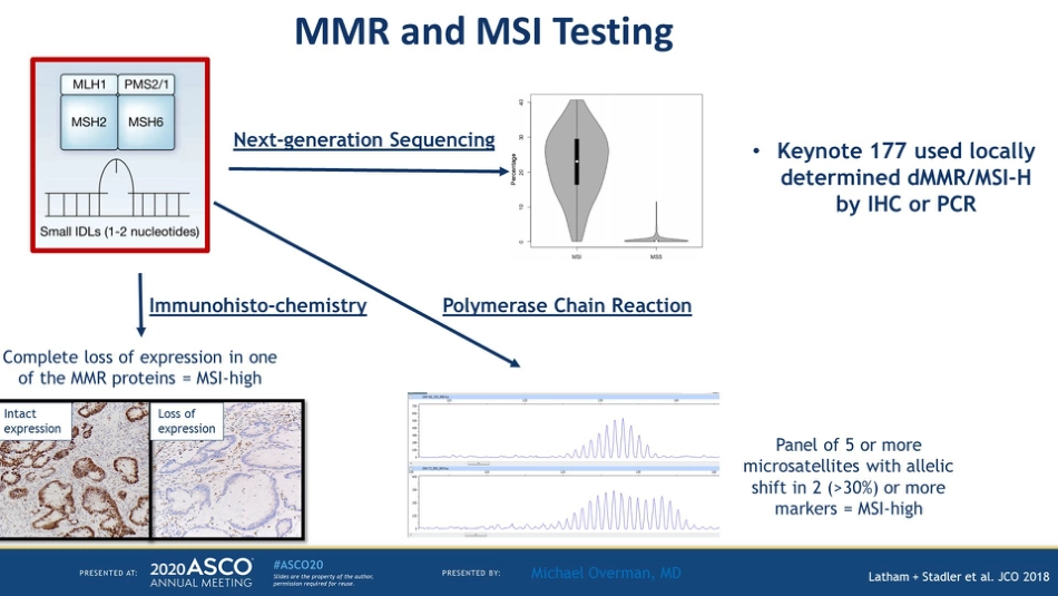 2020 ASCO结直肠癌mCRC 免疫治疗_第5页