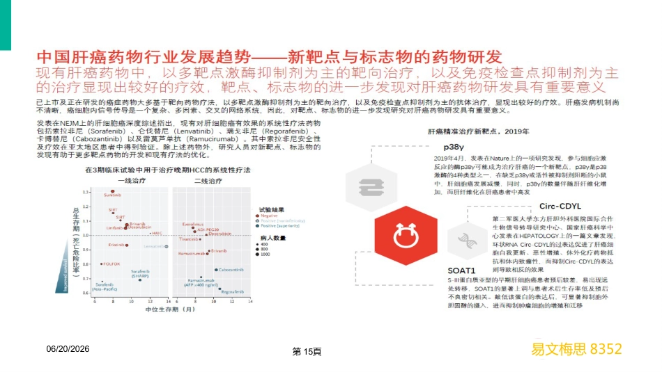2020年肝癌市场营销分析_第15页