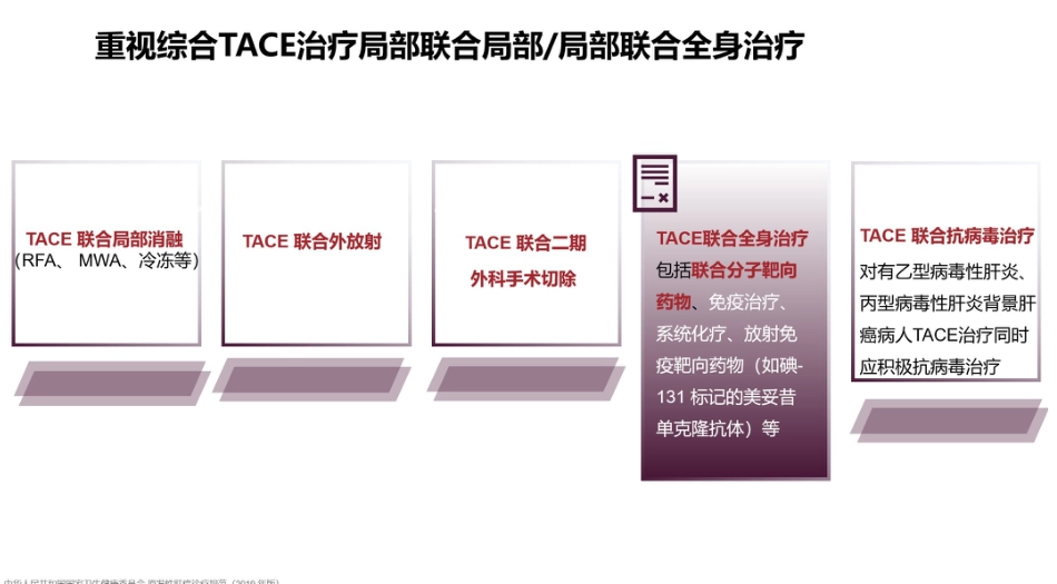 2021肝癌局部治疗联合系统治疗探索_第9页