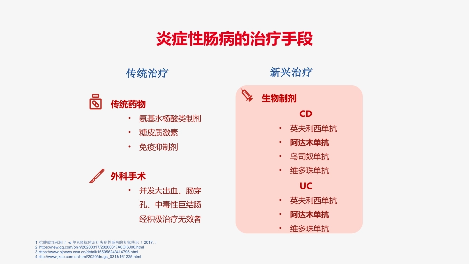 2021最新患教-炎性肠病认识误区_第13页