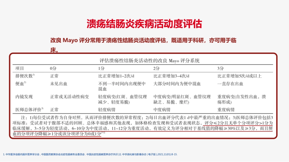 2021最新患教-炎性肠病认识误区_第15页