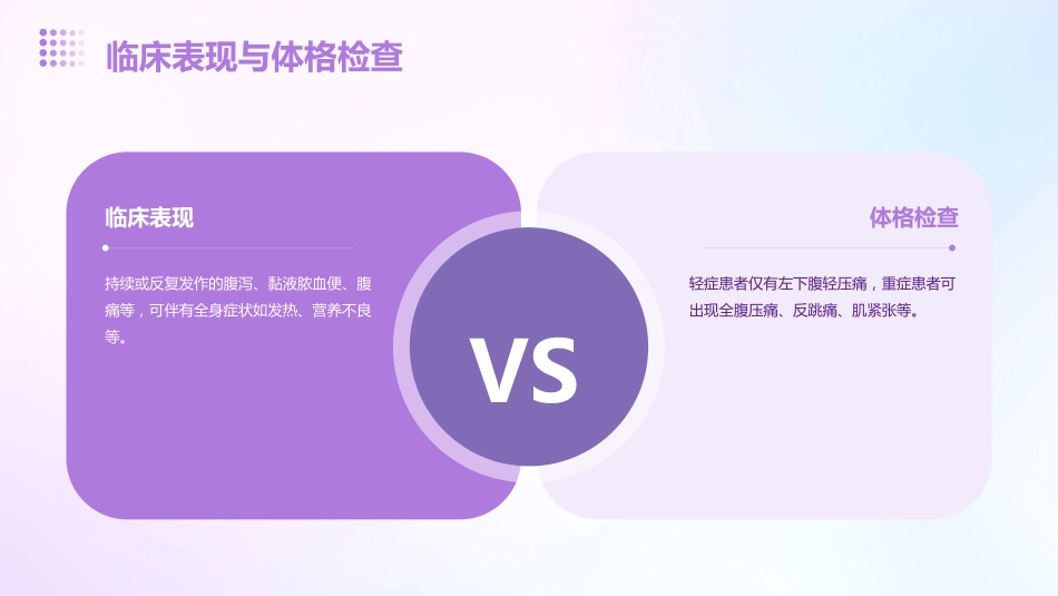 2024《溃疡性结肠炎》PPT课件_第14页