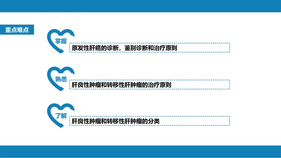 肝疾病 第五、六、七节_第3页