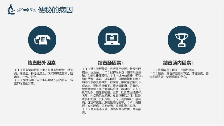便秘外科诊疗规范_第7页