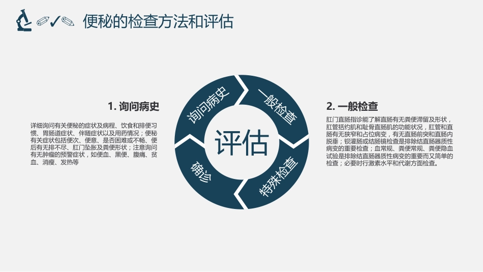 便秘外科诊疗规范_第9页