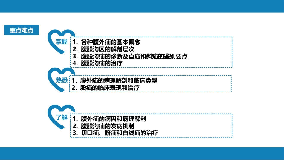 外科学： 腹外疝_第3页