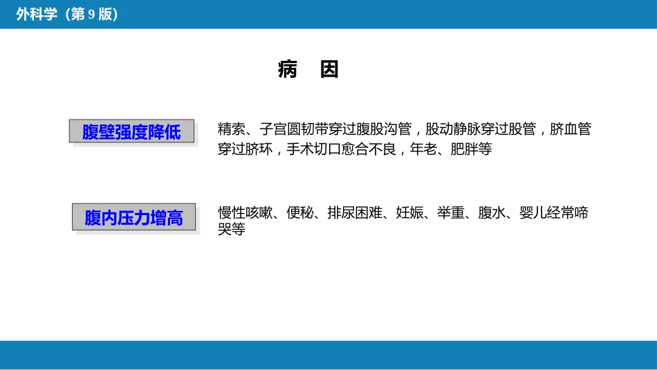 外科学： 腹外疝_第6页