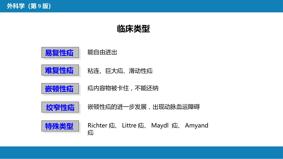 外科学： 腹外疝_第9页