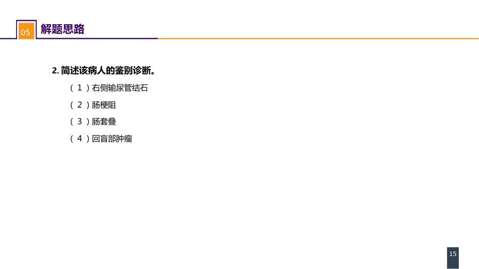 急性化脓性腹膜炎 案例分析-继发性腹膜炎_第15页