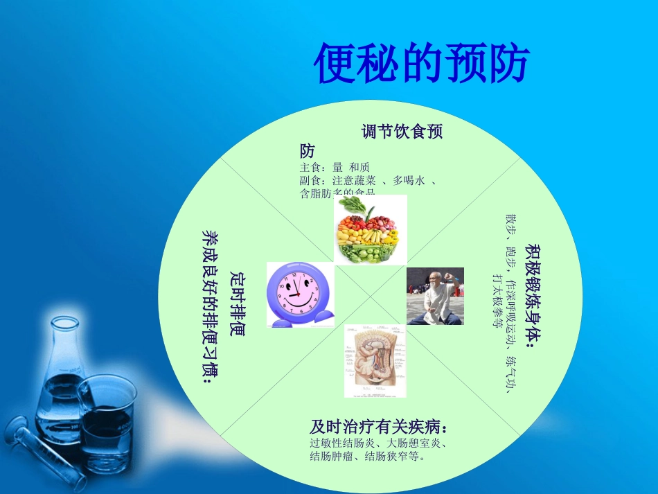 便秘的预防与治疗_第11页