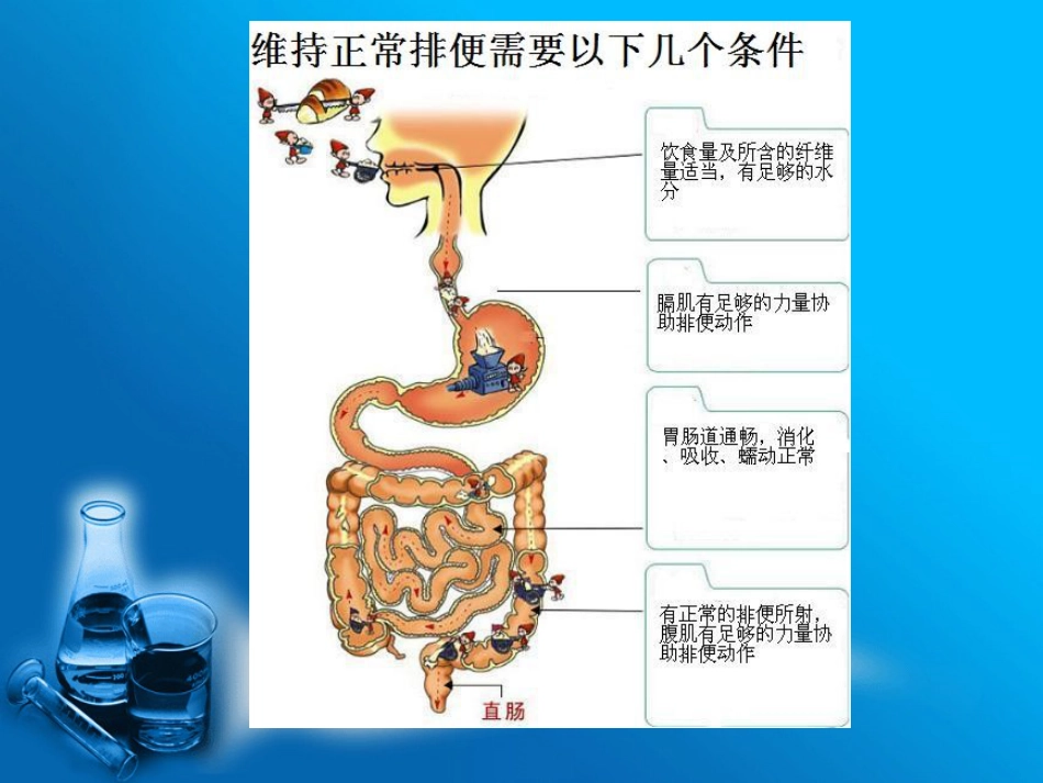 便秘的预防与治疗_第4页