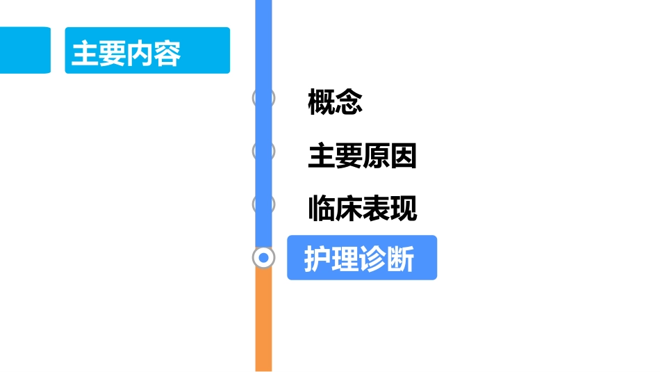 便秘病人评估_第10页