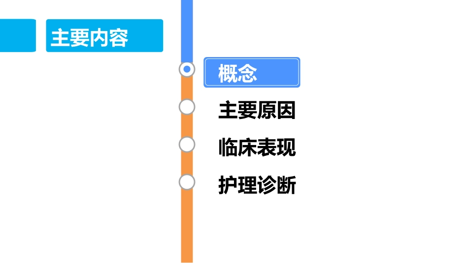 便秘病人评估_第3页