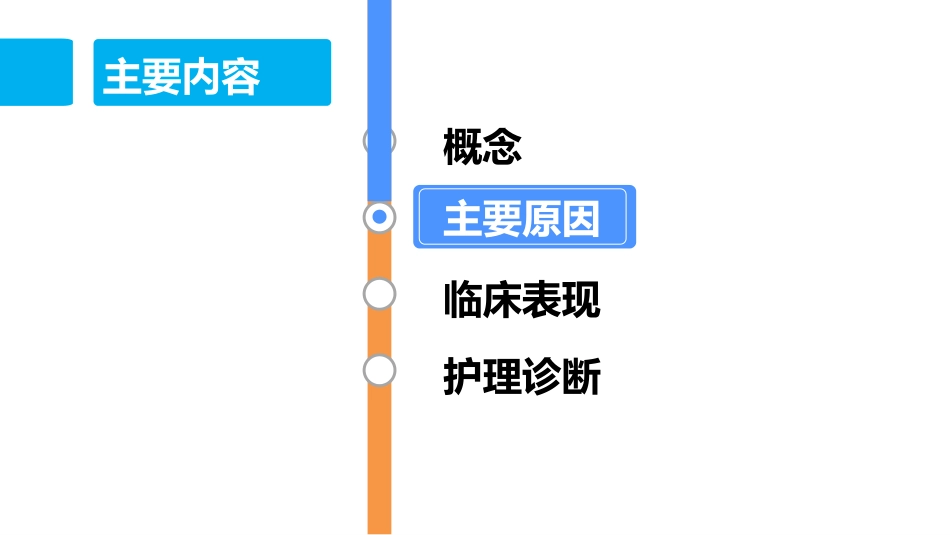 便秘病人评估_第5页