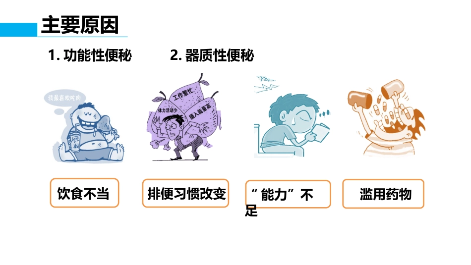 便秘病人评估_第6页