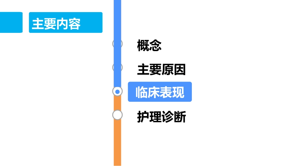 便秘病人评估_第8页