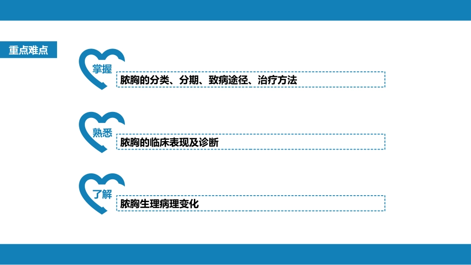 外科学： 胸壁、胸膜疾病_第15页