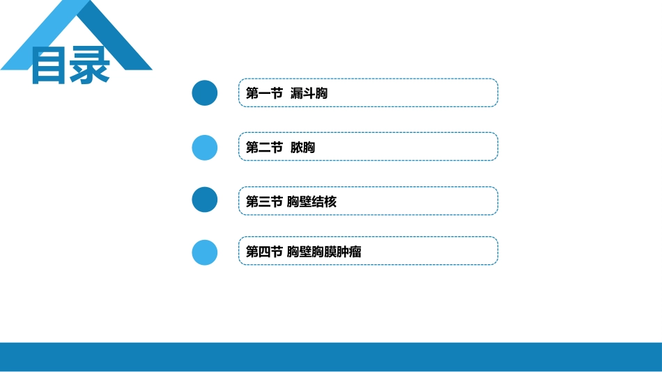 外科学： 胸壁、胸膜疾病_第2页