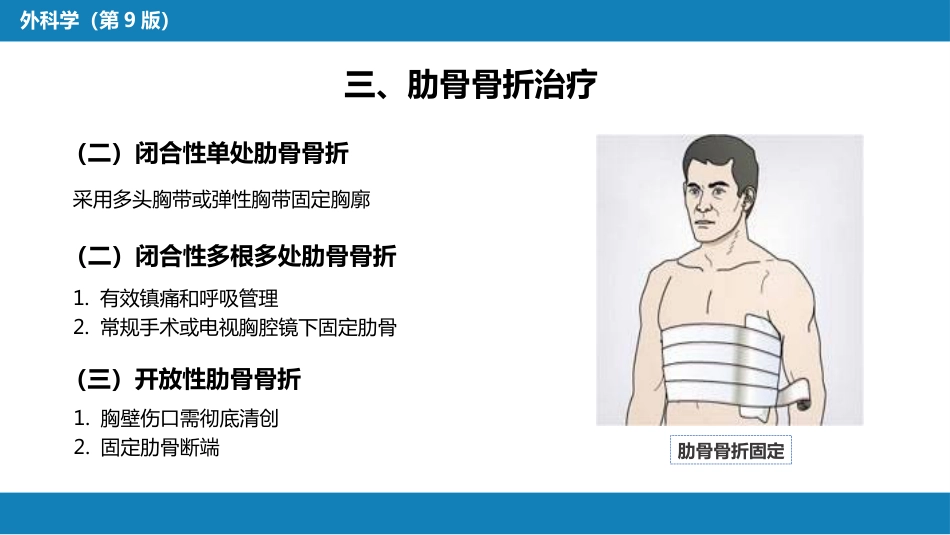 外科学： 胸部损伤_第14页