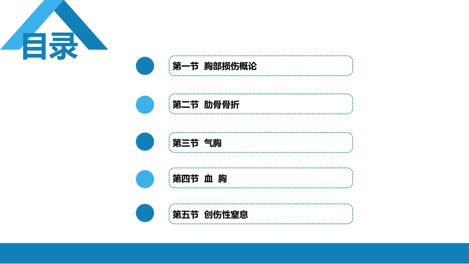 外科学： 胸部损伤_第2页