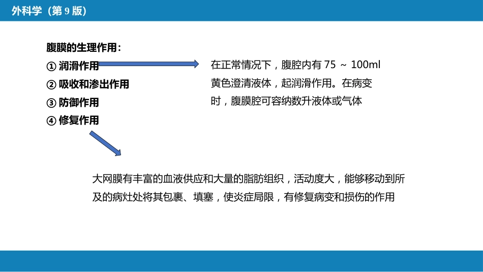 急性化脓性腹膜炎 第一节 急性弥漫性腹膜炎_第10页