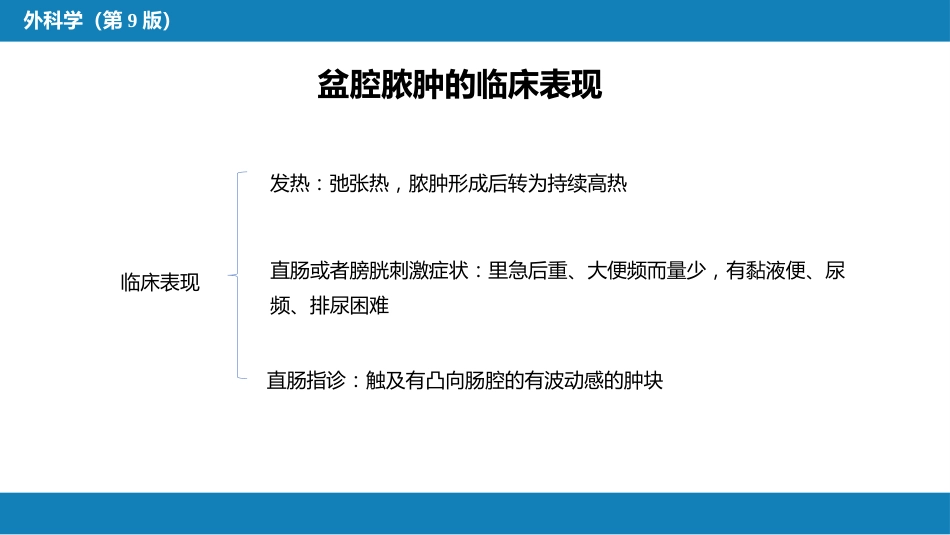 急性化脓性腹膜炎 第二节 腹腔脓肿_第11页