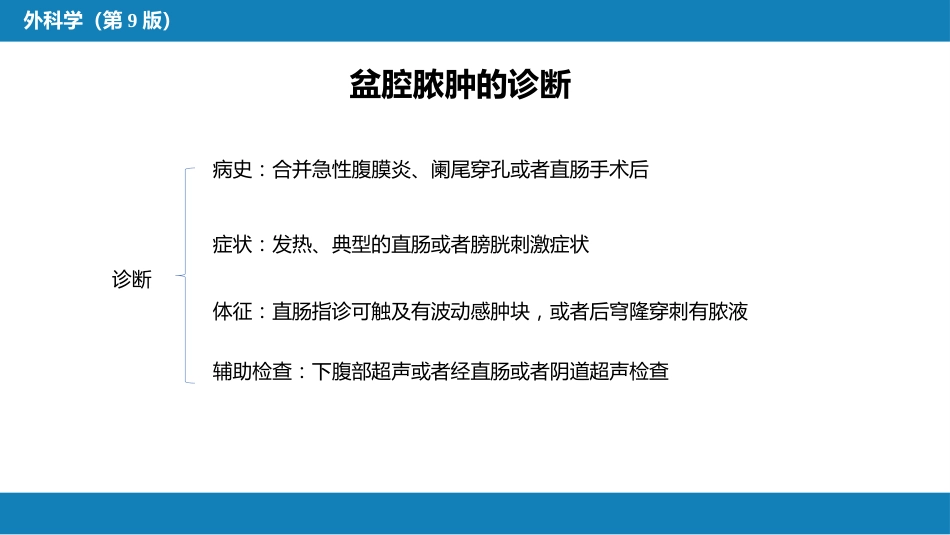 急性化脓性腹膜炎 第二节 腹腔脓肿_第12页