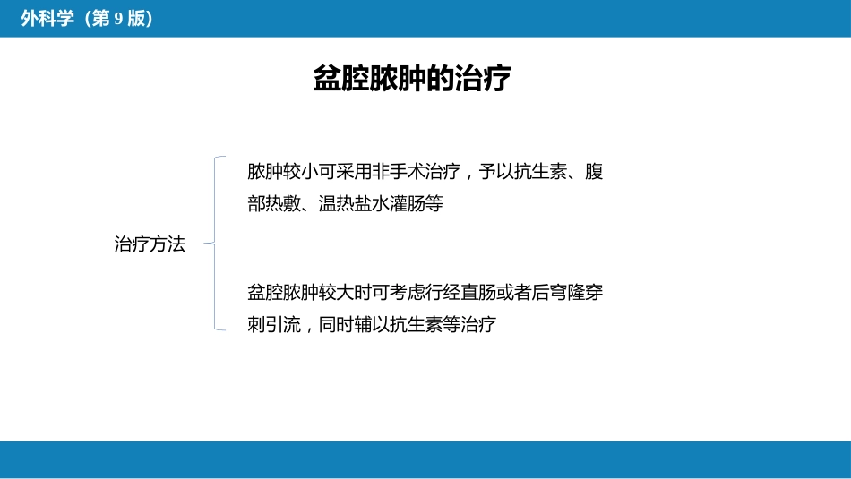 急性化脓性腹膜炎 第二节 腹腔脓肿_第13页