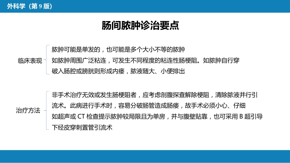 急性化脓性腹膜炎 第二节 腹腔脓肿_第15页