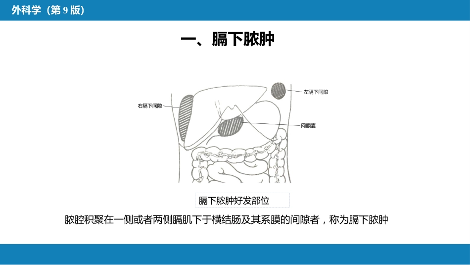 急性化脓性腹膜炎 第二节 腹腔脓肿_第5页