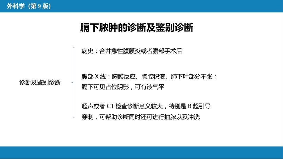 急性化脓性腹膜炎 第二节 腹腔脓肿_第8页