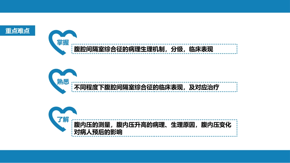 急性化脓性腹膜炎 第三节 腹腔间隔室综合征_第3页