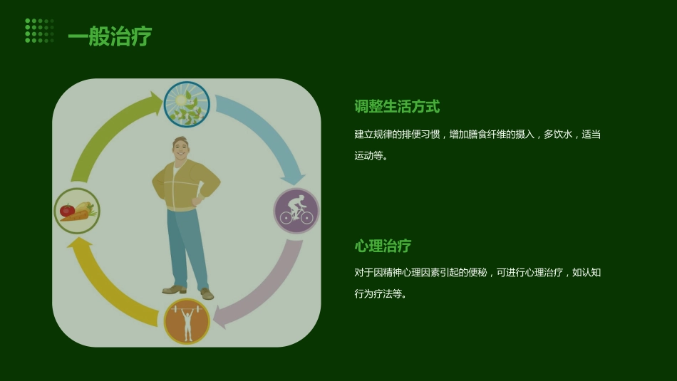 便秘疾病PPT演示课件_第12页