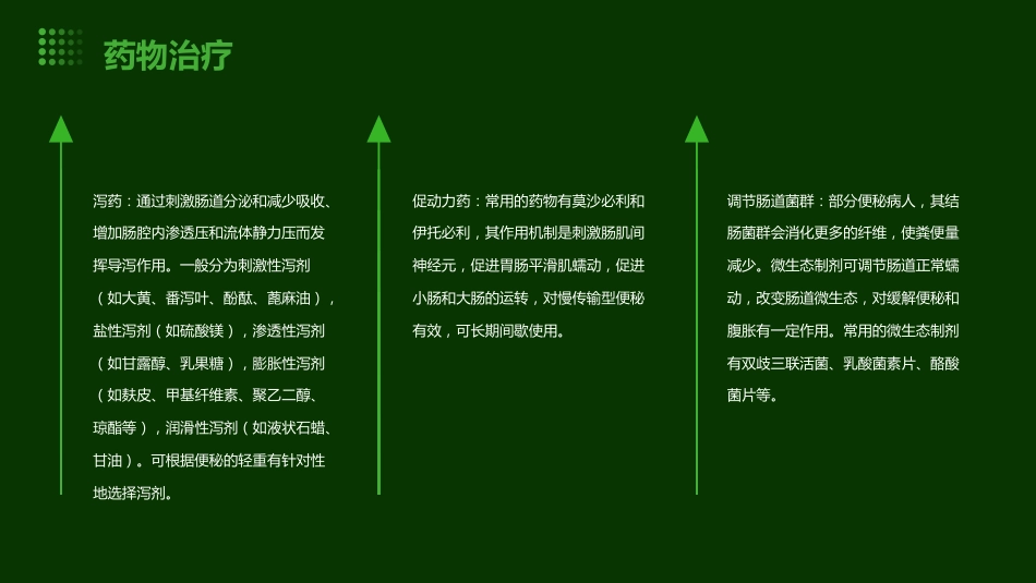 便秘疾病PPT演示课件_第13页