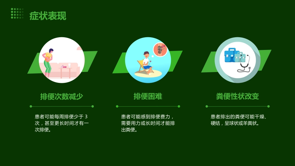 便秘疾病PPT演示课件_第8页