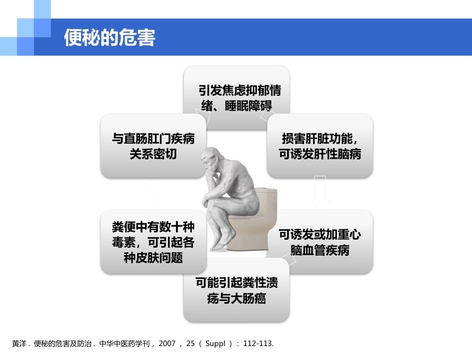 便秘的危害、病因和治疗选择_第9页