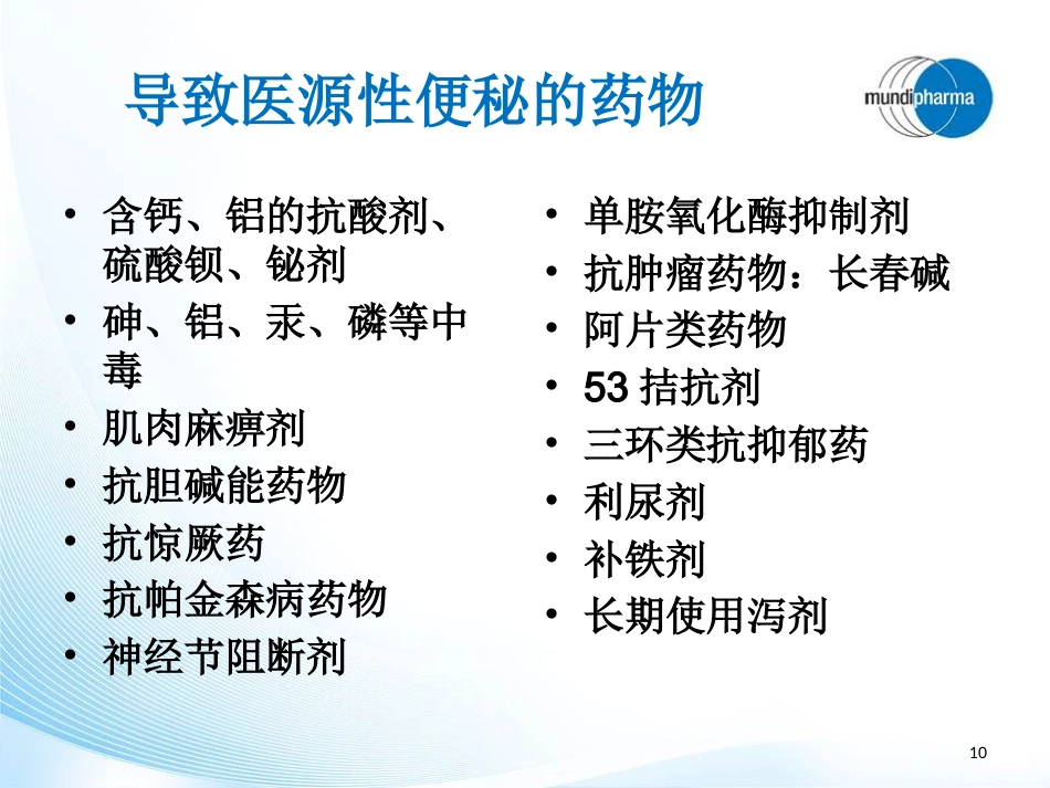 阿片类药物过量及便秘处理PPT幻灯片_第10页